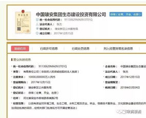雄安新區全球推介啟動，雄安集團六大子公司聚焦計算機軟硬件領域