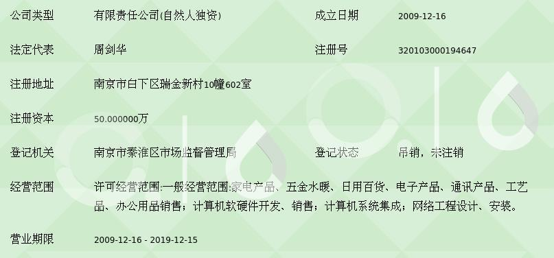 南京凱睿鑫商貿 深耕計算機軟硬件開發與銷售，賦能數字化轉型